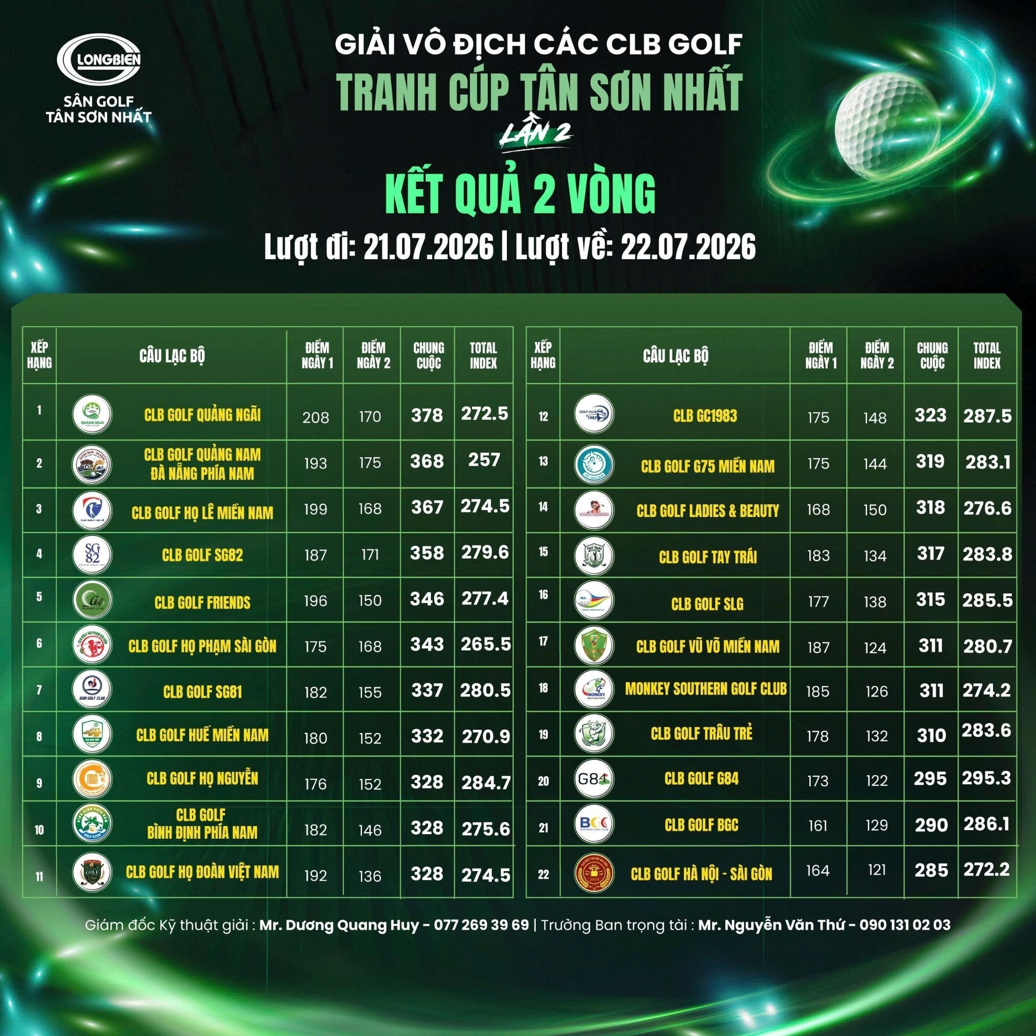 golf-4-1785127397.jpg